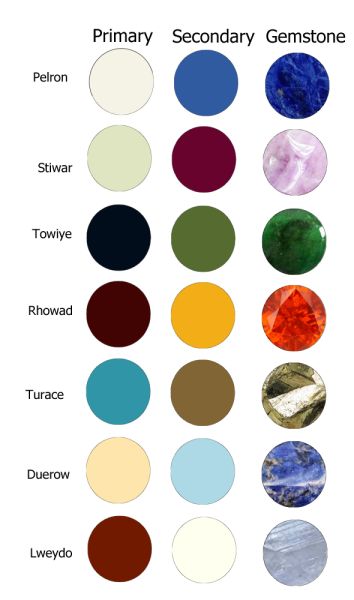 File:Kairyyl clans.jpg