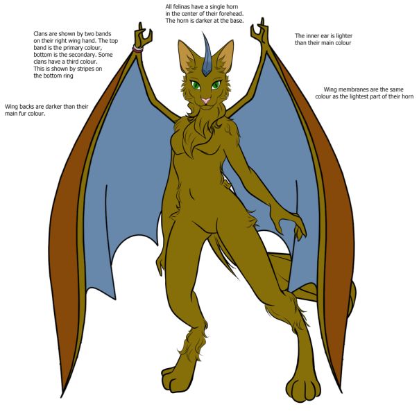 File:Kairyyl felinas.jpg