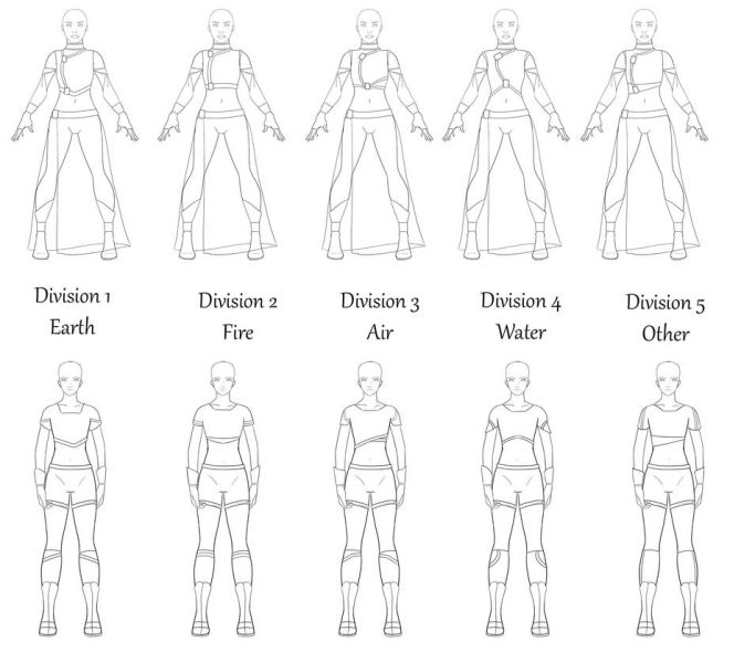 File:Division uniforms.jpg